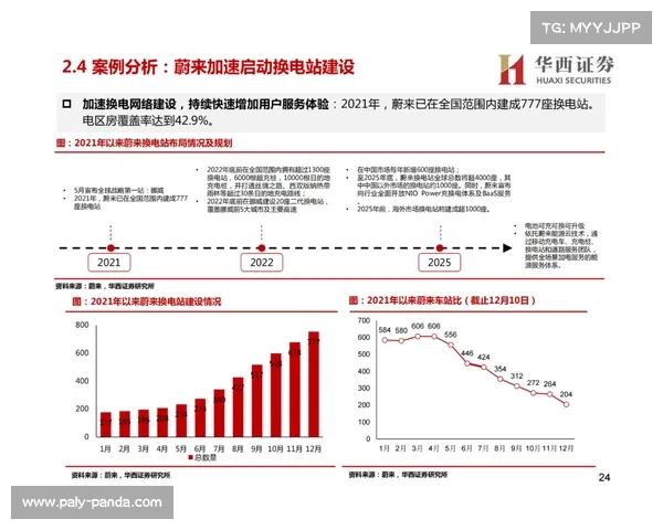 本季度竖屏化制播标准的确立 驱动体育直播效率提升体系向移动端加速渗透